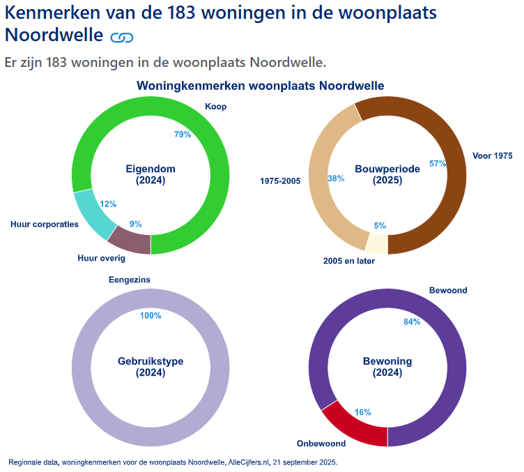 Schermafbeelding 2025-10-20 204112