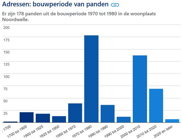 Schermafbeelding 2025-10-20 204217