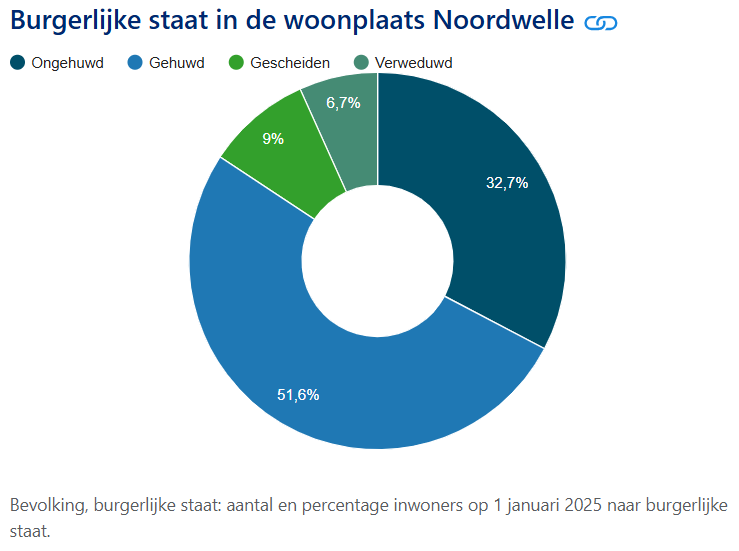 Schermafbeelding 2025-10-20 204424