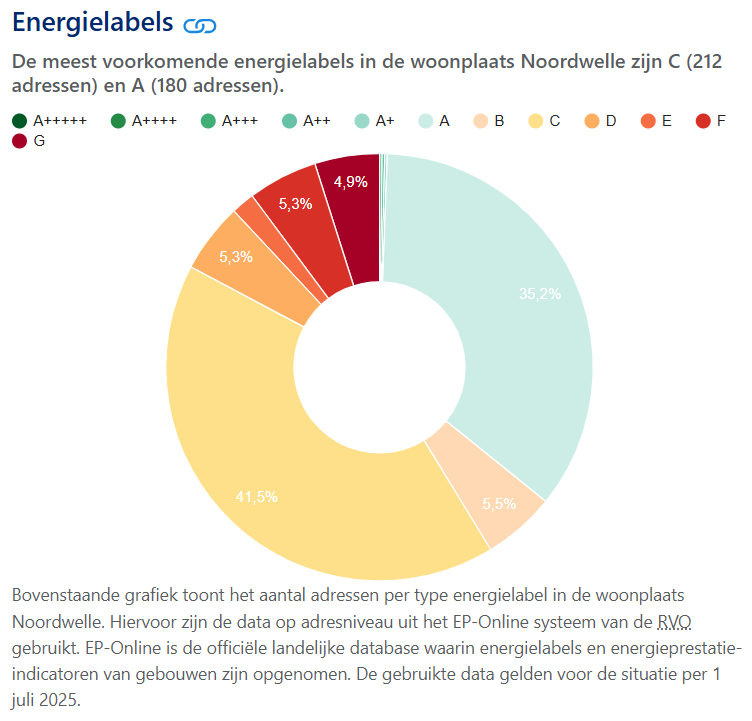 Schermafbeelding 2025-10-20 204555
